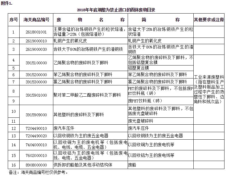 15241081056095.png blob.png