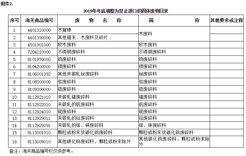 15241081211879.png blob.png