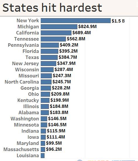 美國加征鋼鋁關稅惹眾怒,北美自貿談判或遙遙無期 美國加征鋼鋁關稅惹眾怒,北美自貿談判或遙遙無期