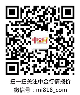 15422483344358.jpg 中金網.jpg