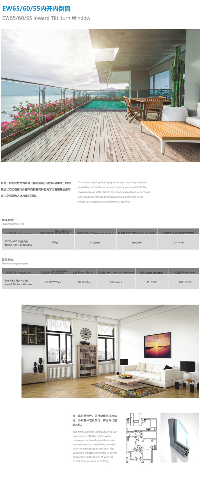 EW65、60、55內(nèi)開內(nèi)倒窗.jpg EW65、60、55內(nèi)開內(nèi)倒窗.jpg